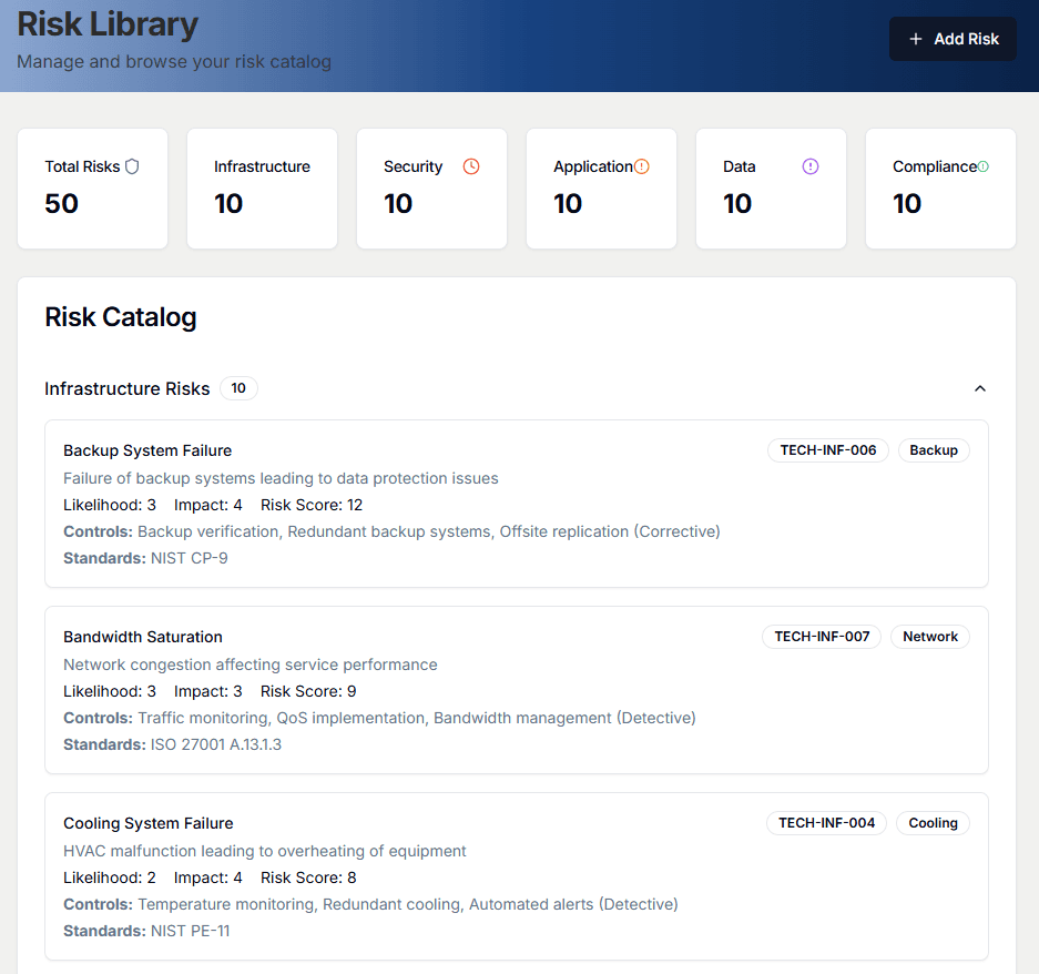 Risk Library Interface